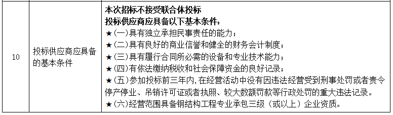 ��ҵ΢�Ž�ͼ_17506457857119